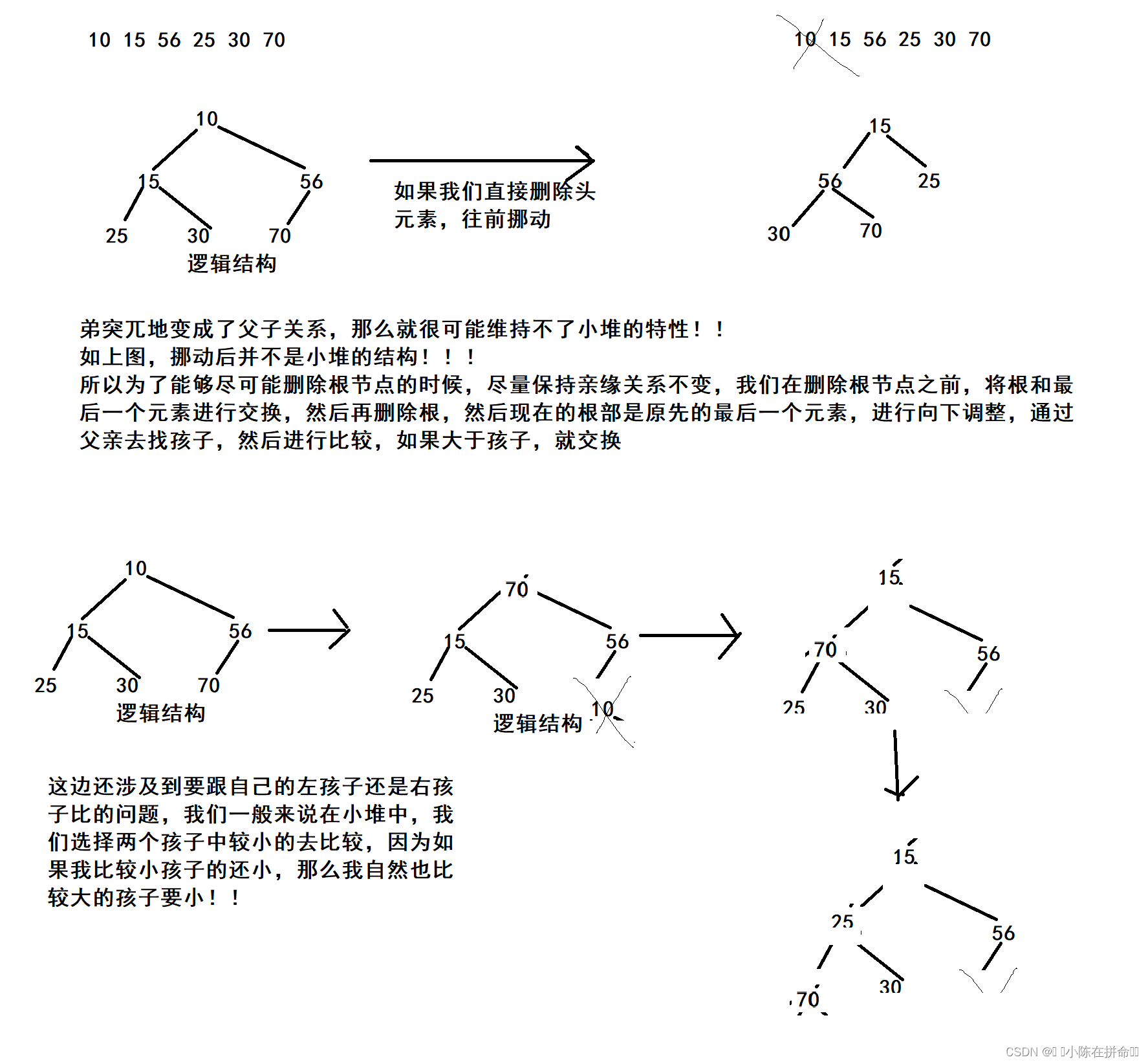 DS初阶：二叉树的顺序结构及堆的实现