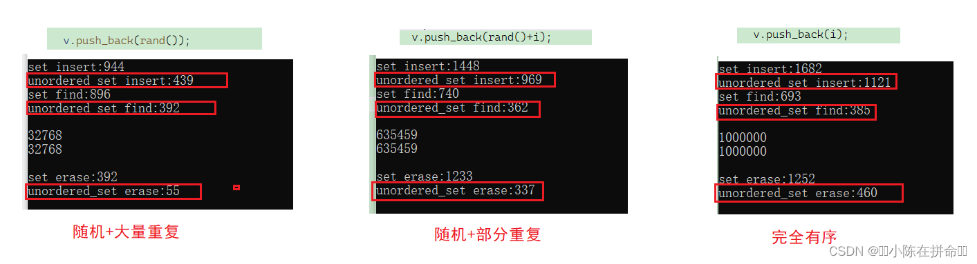 STL：哈希表和unordered系列容器的封装