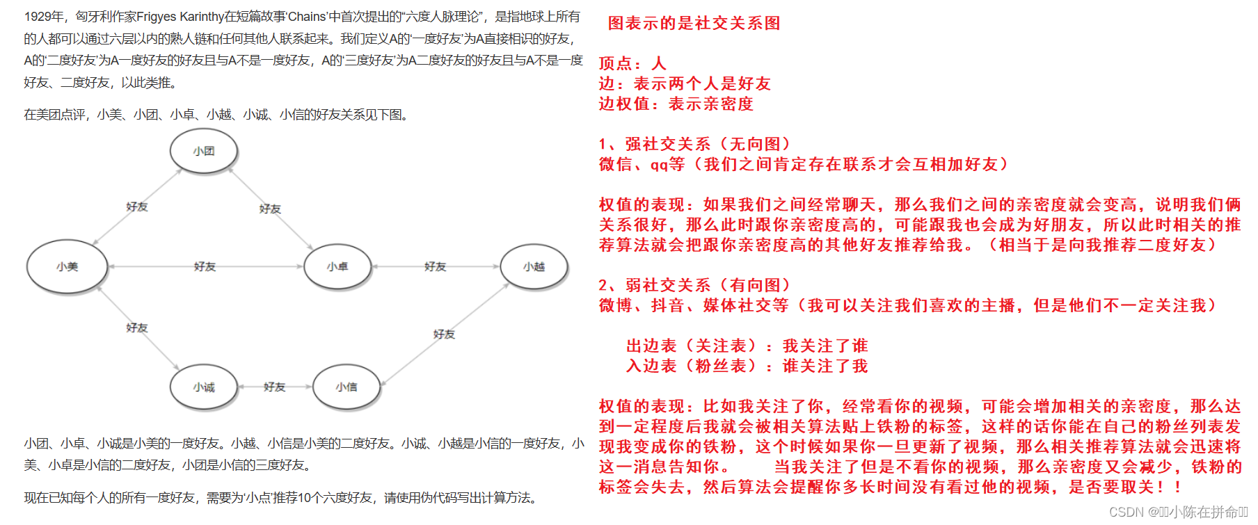 DS高阶：图论基础知识