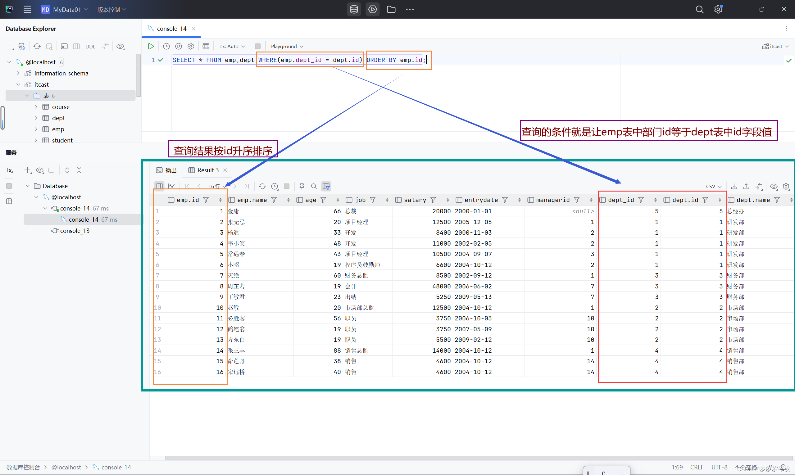 MySQL—多表查询（概述、基本实操、分类）