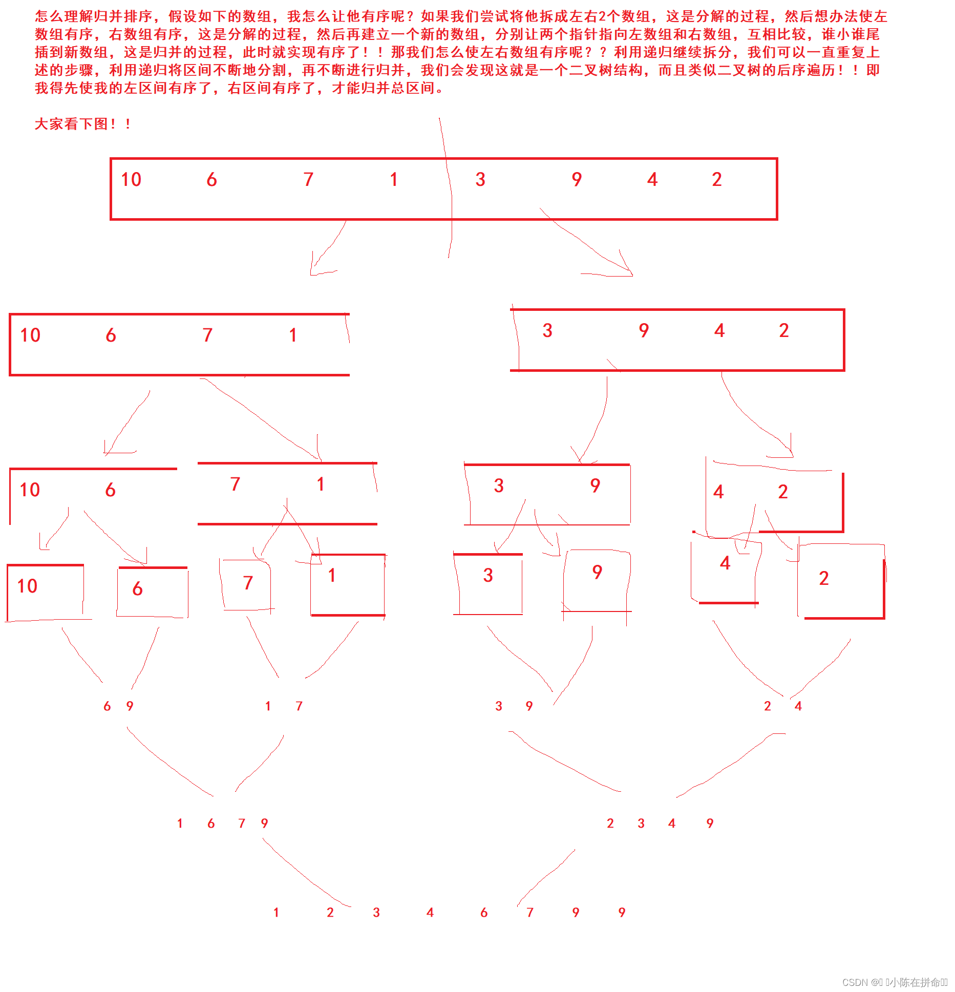 DS初阶：八大排序之归并排序、计数排序