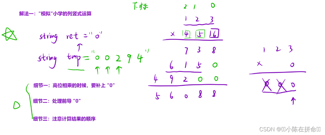 算法思想总结：字符串