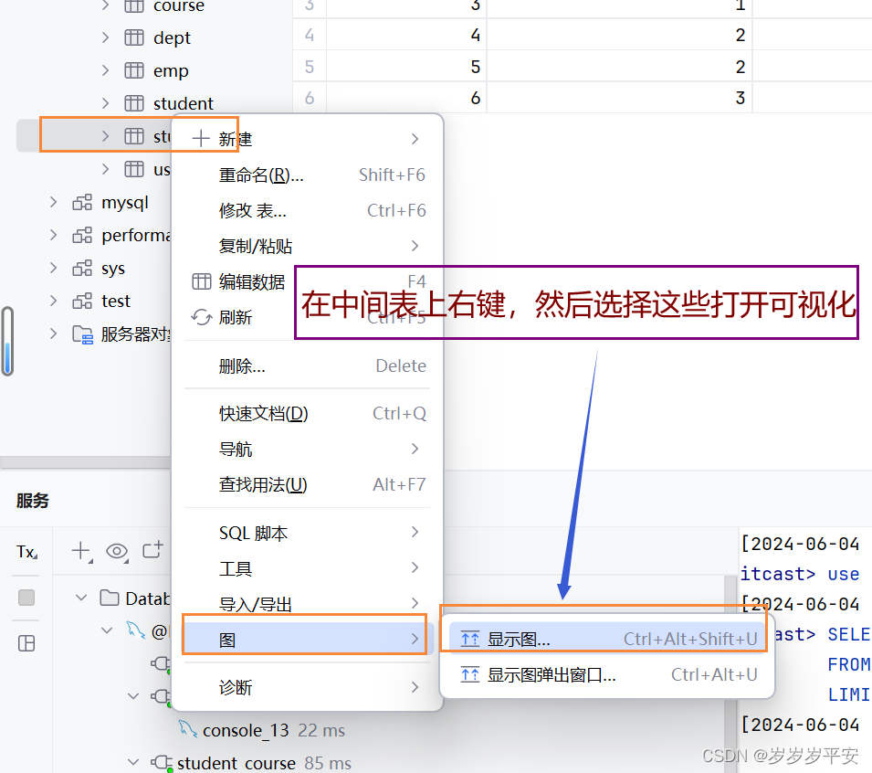 MySQL—多表查询—多表关系介绍