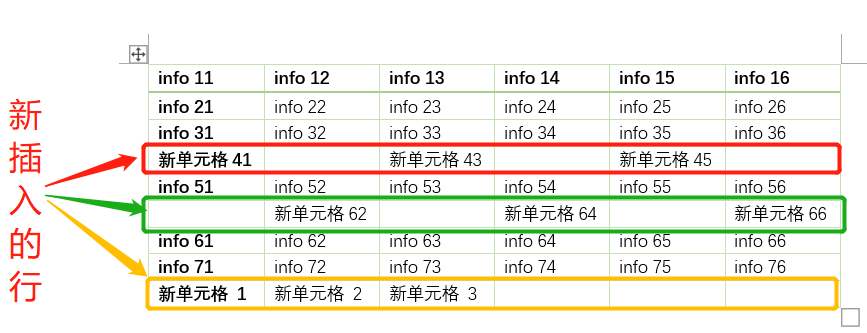 Java操作word表格基本使用