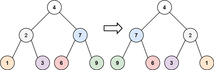 226. 翻转二叉树,​​101. 对称二叉树​