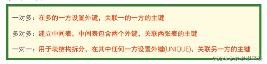MySQL—多表查询—小结
