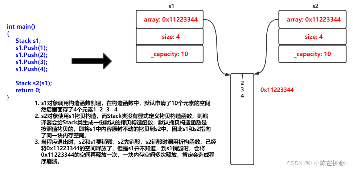 C++：类与对象（2）