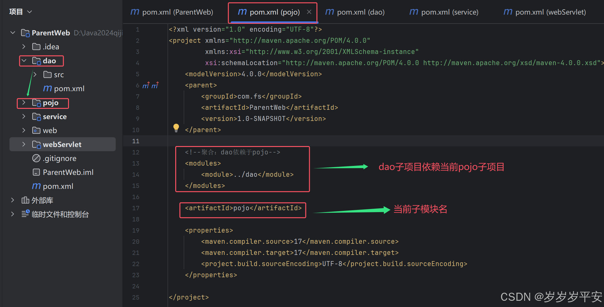 Maven学习（Maven项目模块化。模块间“继承“机制。父(工程)，子项目(模块)间聚合）