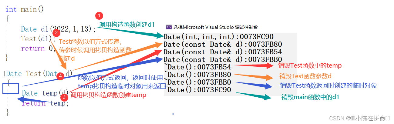 C++：类与对象（2）