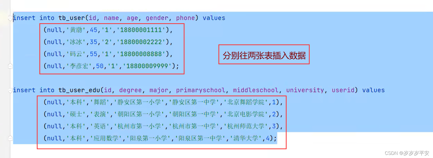 MySQL—多表查询—多表关系介绍