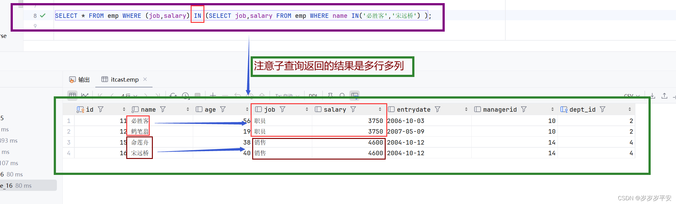 MySQL之多表查询—表子查询