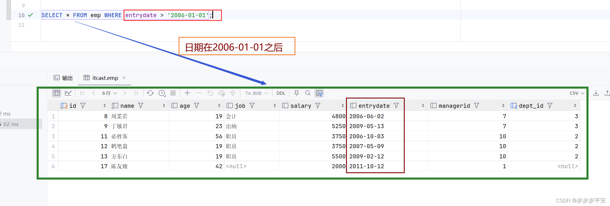MySQL之多表查询—表子查询