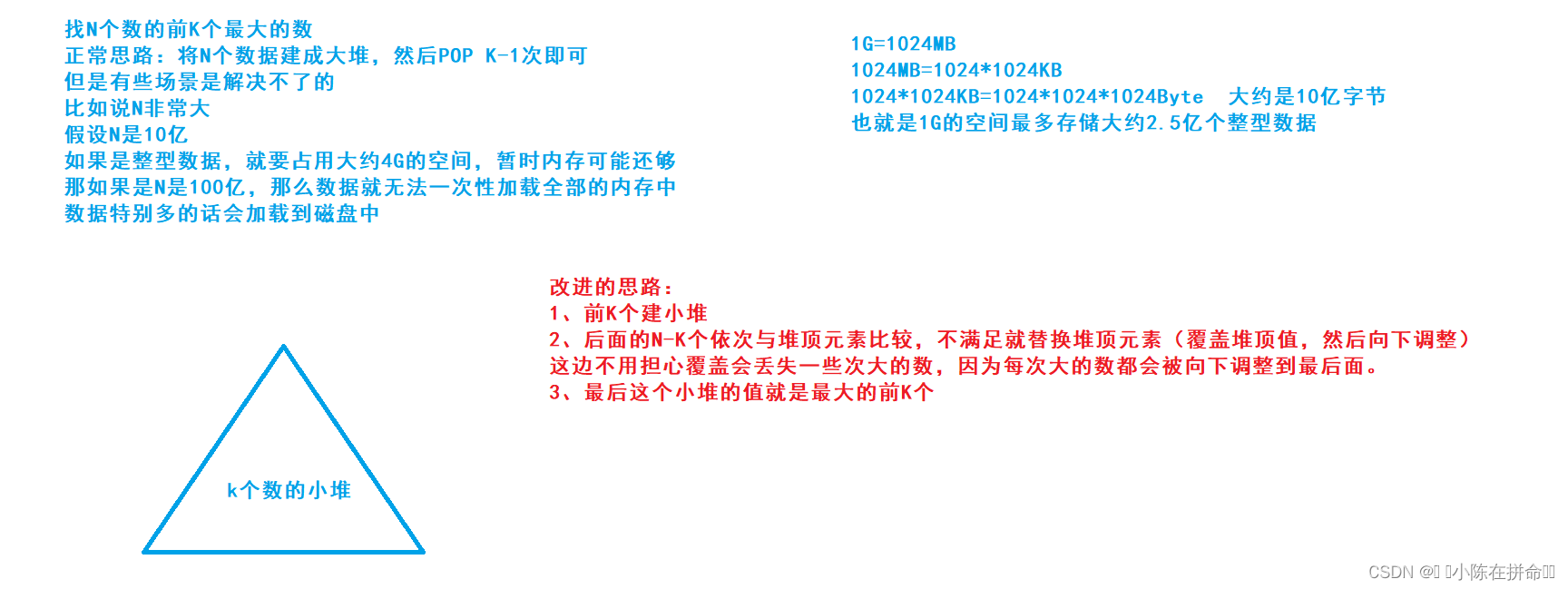 DS初阶：二叉树的顺序结构及堆的实现