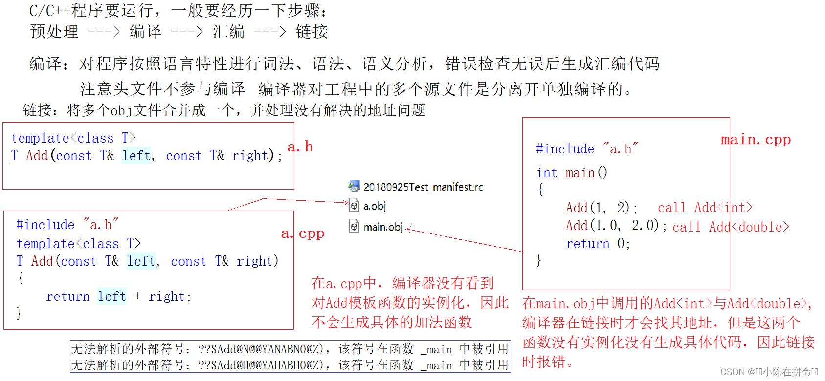 STL：模版进阶 | Priority_queue的模拟实现