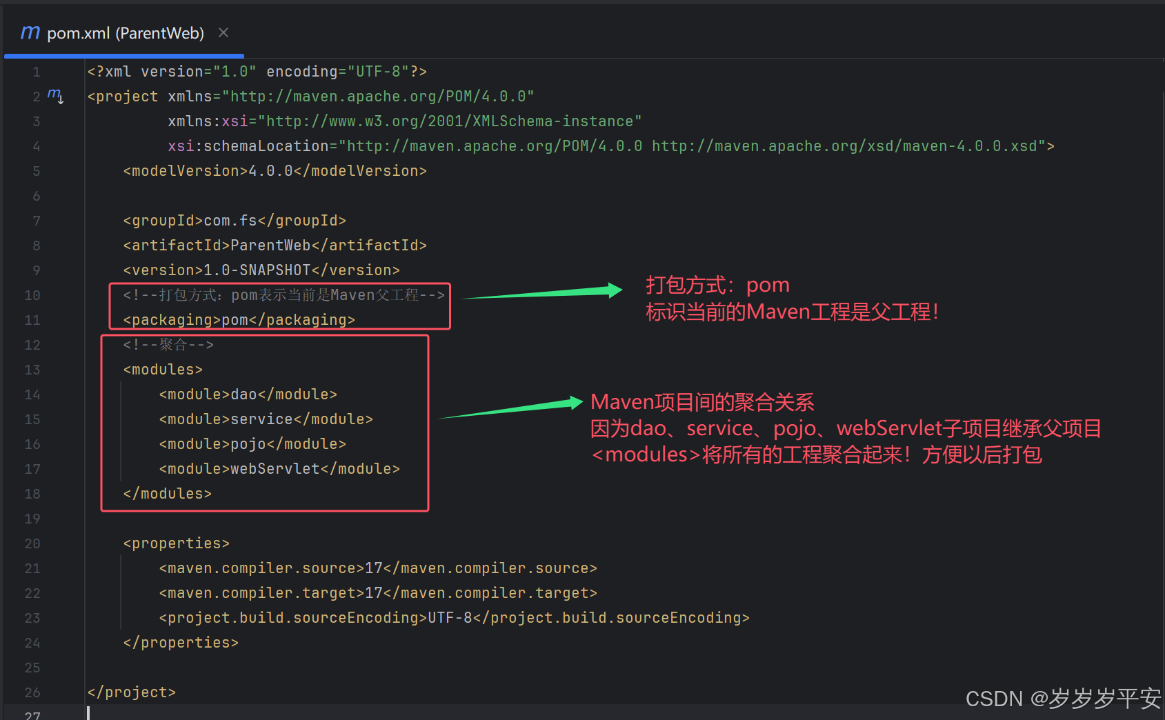 Maven学习（Maven项目模块化。模块间“继承“机制。父(工程)，子项目(模块)间聚合）