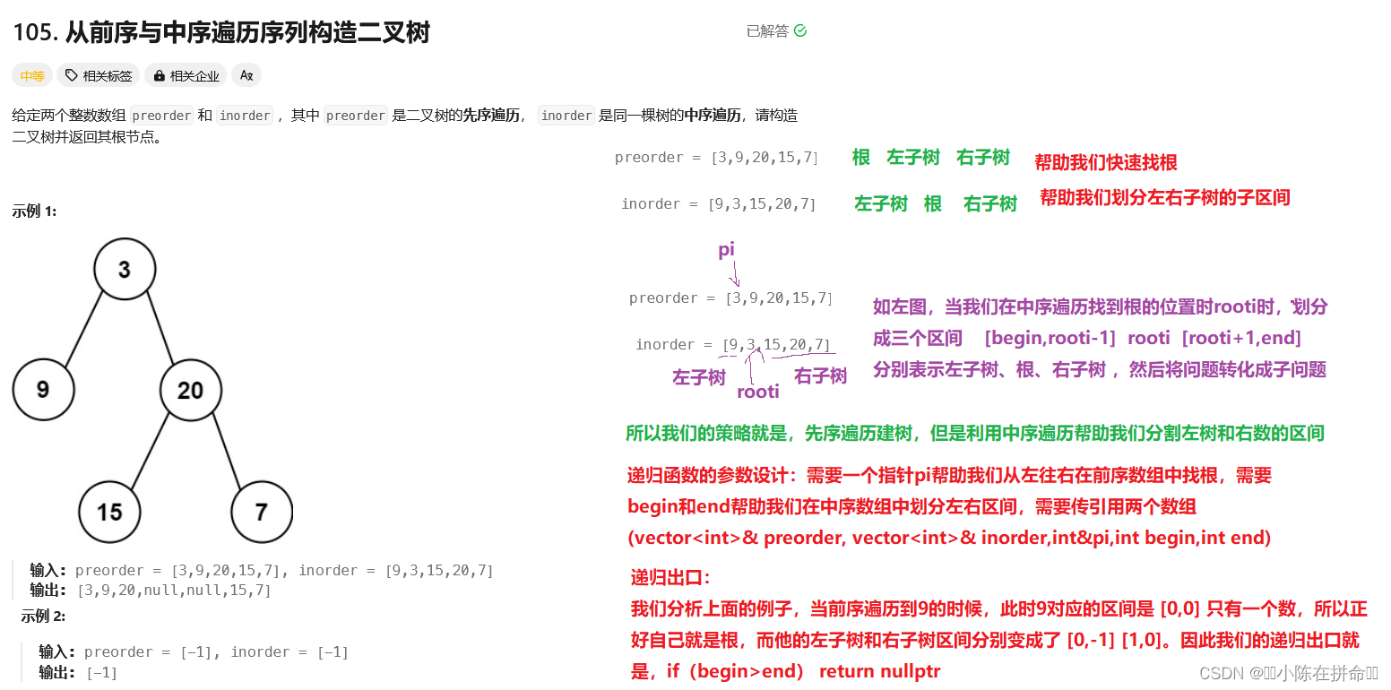 DS进阶：二叉树经典OJ题（2）