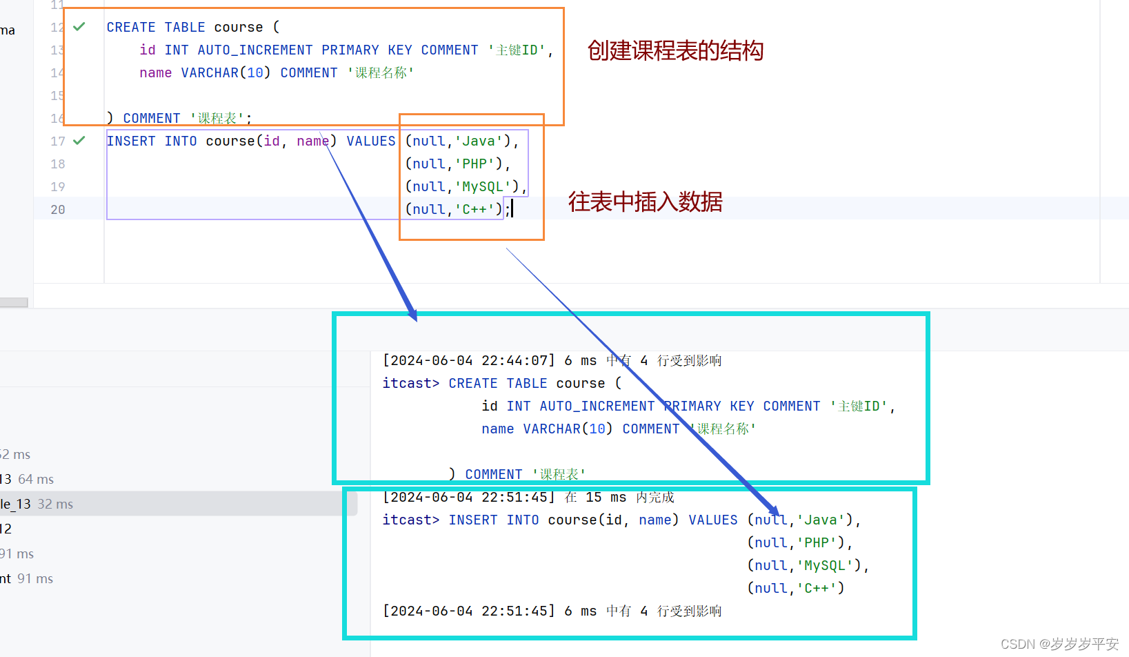 MySQL—多表查询—多表关系介绍