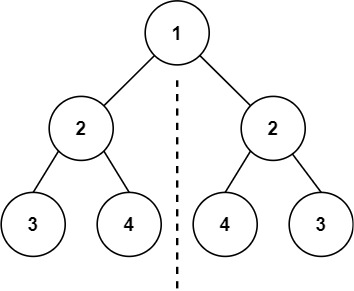 226. 翻转二叉树,​​101. 对称二叉树​