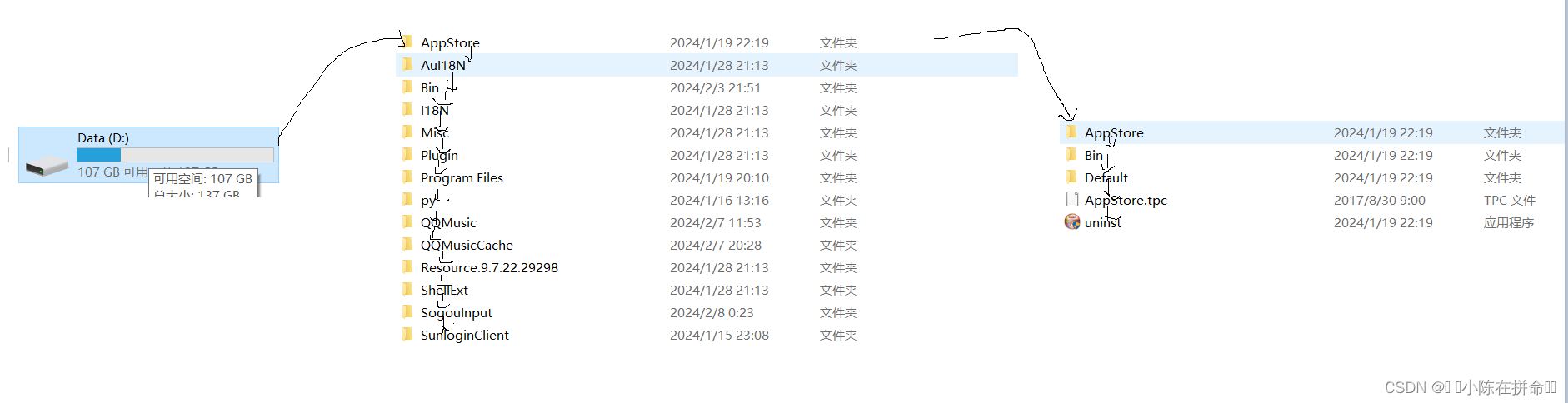 DS初阶：树及二叉树的相关概念