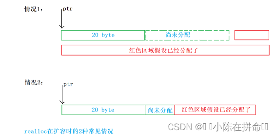 DS初阶：顺序表的实现