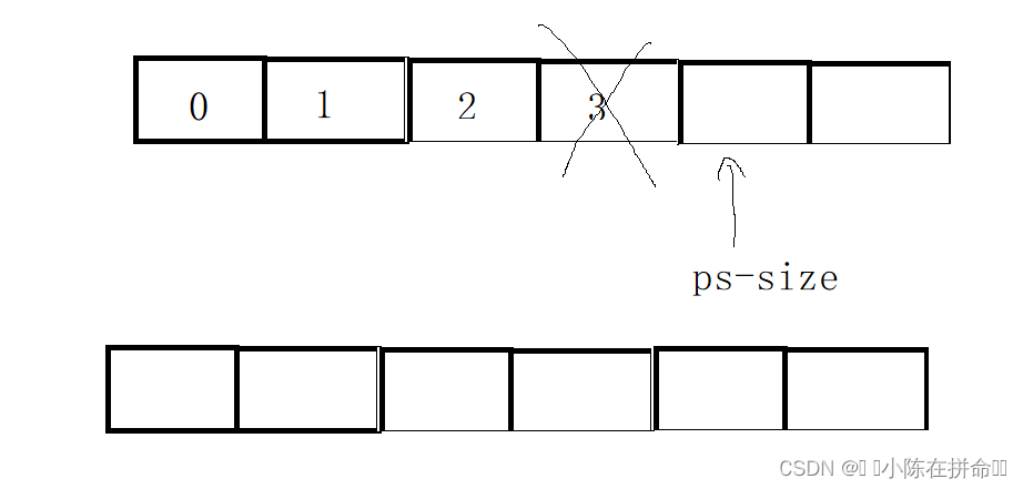 DS初阶：顺序表的实现