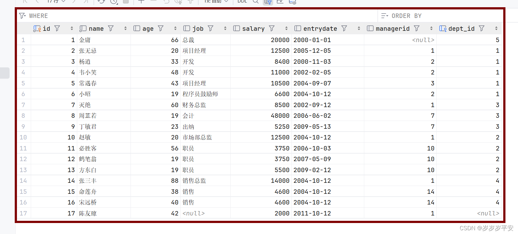 MySQL—多表查询（概述、基本实操、分类）