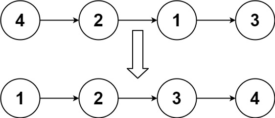 148. 排序链表，23. 合并 K 个升序链表,146. LRU 缓存