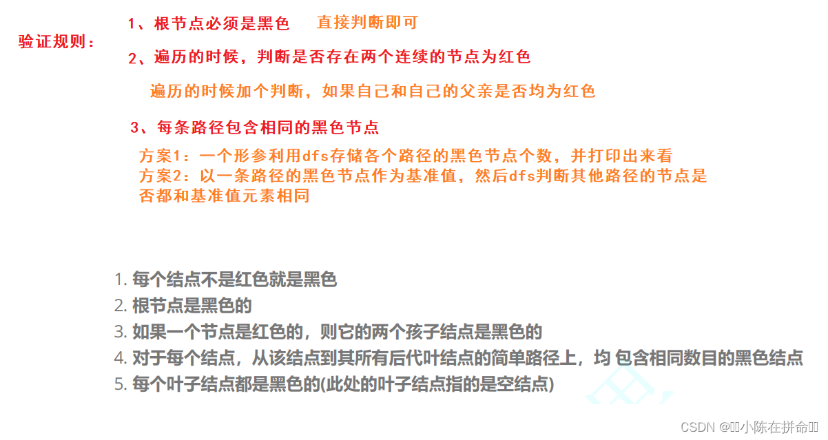 DS进阶：AVL树和红黑树