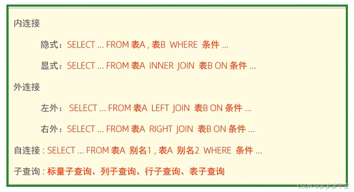 MySQL—多表查询—小结