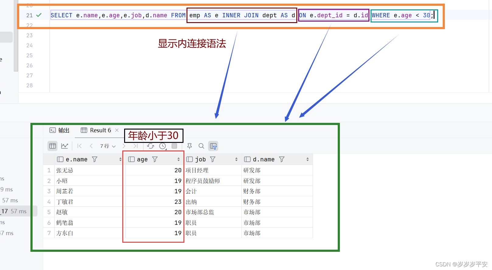 MySQL—多表查询—练习（1）