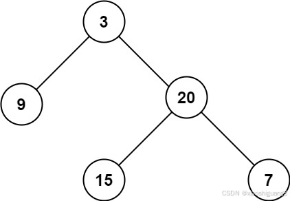 LeetCode：104.二叉树的最大深度