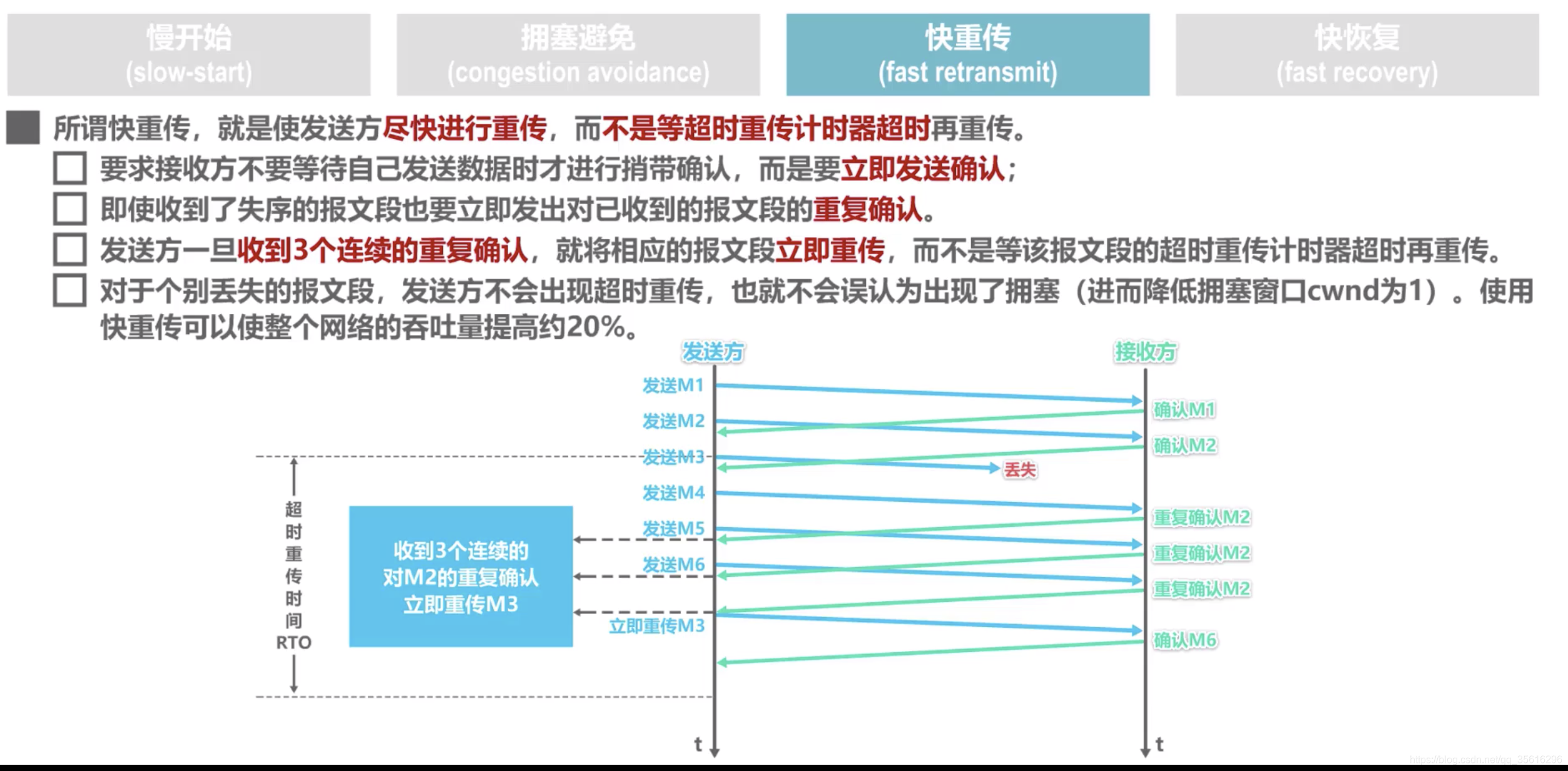 【TCP】TCP的流量控制（TCP滑动窗口和拥塞控制）