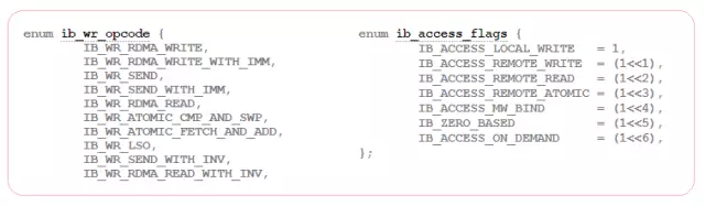 【RDMA】RDMA编程和TCP编程的区别|bRPC