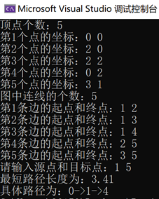 【C++】Dijkstra算法解决最短路径问题