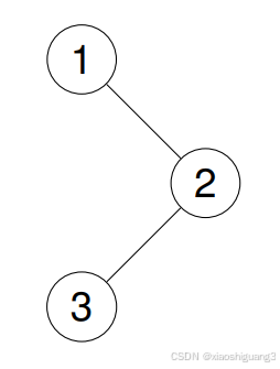 LeetCode：144.前序遍历