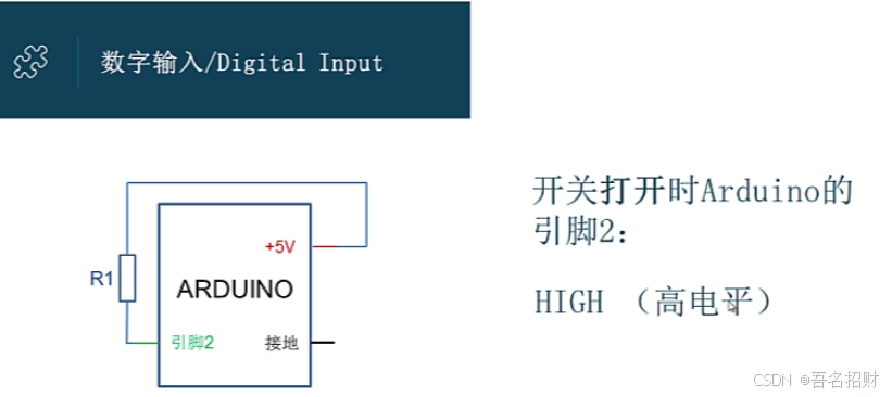 arduino程序-数字输入1-按键开关（基础知识）