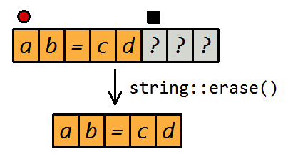 【C/C++】解析简单配置文件|解析从脚本读出的流配置