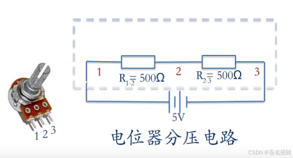 arduino程序-模拟输入（基础知识）