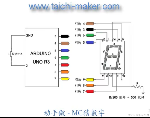 arduino程序-MC猜数字1（基础知识）