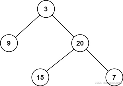 LeetCode：111.二叉树的最小深度