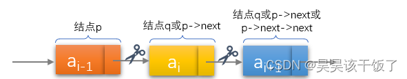 算法&数据结构 - 线性表及其链式存储结构