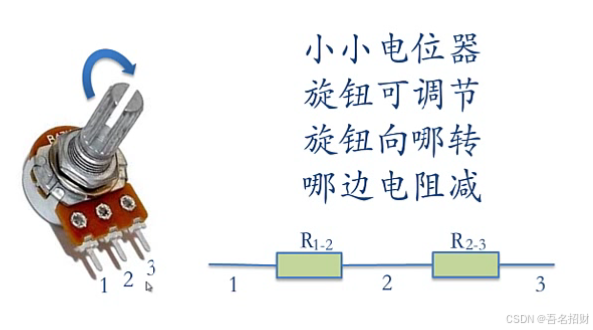 arduino程序-模拟输入（基础知识）