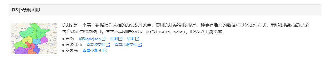 Vue 3 + 天地图 + D3.js 绘制行政区划