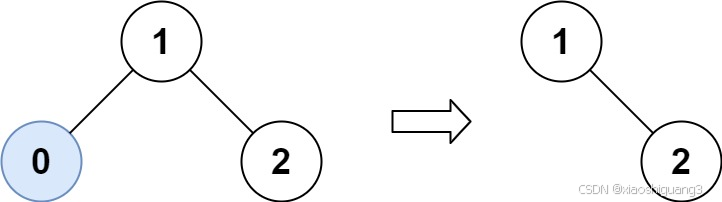 LeetCode：669. 修剪二叉搜索树