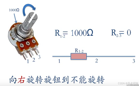 arduino程序-模拟输入（基础知识）