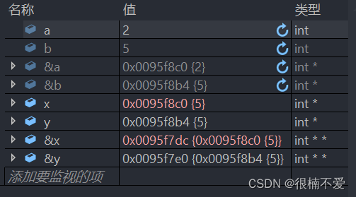 C语言基础之——函数（上）