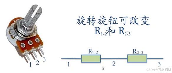 arduino程序-模拟输入（基础知识）