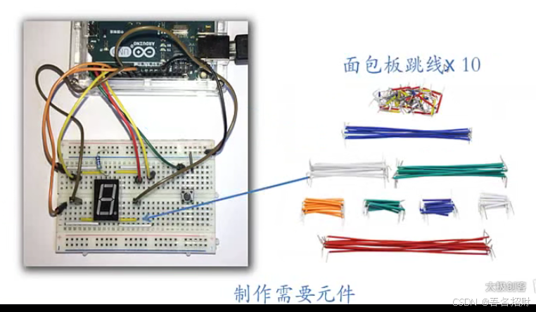 arduino程序-MC猜数字1（基础知识）