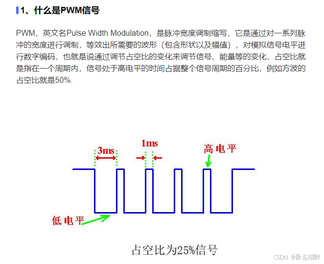 arduino程序—模拟输出（基础知识）
