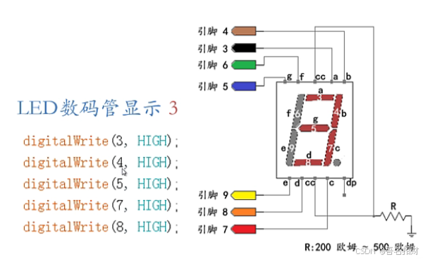 arduino程序-MC猜数字2、3、4（基础知识）